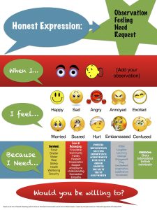 HonestExpression-Poster